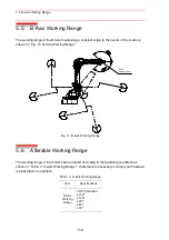 Preview for 38 page of YASKAWA Motoman UP6 Instructions Manual