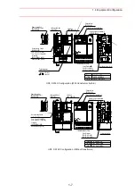 Preview for 89 page of YASKAWA Motoman UP6 Instructions Manual