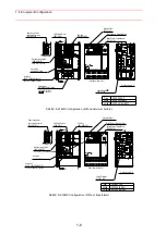 Preview for 90 page of YASKAWA Motoman UP6 Instructions Manual