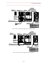 Preview for 91 page of YASKAWA Motoman UP6 Instructions Manual