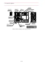 Preview for 92 page of YASKAWA Motoman UP6 Instructions Manual