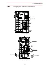 Preview for 93 page of YASKAWA Motoman UP6 Instructions Manual