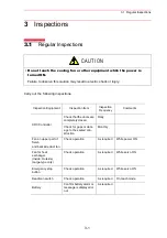 Preview for 101 page of YASKAWA Motoman UP6 Instructions Manual