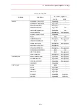 Preview for 153 page of YASKAWA Motoman UP6 Instructions Manual