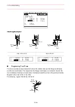 Preview for 192 page of YASKAWA Motoman UP6 Instructions Manual