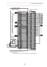 Preview for 333 page of YASKAWA Motoman UP6 Instructions Manual