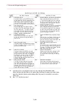 Preview for 336 page of YASKAWA Motoman UP6 Instructions Manual