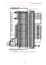 Preview for 347 page of YASKAWA Motoman UP6 Instructions Manual