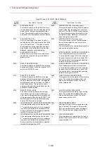 Preview for 354 page of YASKAWA Motoman UP6 Instructions Manual