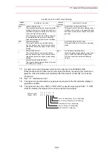 Preview for 355 page of YASKAWA Motoman UP6 Instructions Manual