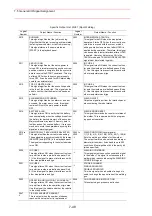 Preview for 356 page of YASKAWA Motoman UP6 Instructions Manual