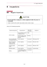 Preview for 361 page of YASKAWA Motoman UP6 Instructions Manual