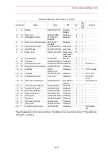 Preview for 383 page of YASKAWA Motoman UP6 Instructions Manual