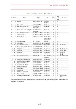 Preview for 385 page of YASKAWA Motoman UP6 Instructions Manual