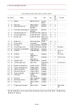 Preview for 386 page of YASKAWA Motoman UP6 Instructions Manual