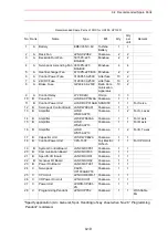 Preview for 387 page of YASKAWA Motoman UP6 Instructions Manual