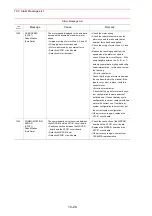 Preview for 418 page of YASKAWA Motoman UP6 Instructions Manual