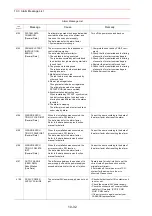 Preview for 422 page of YASKAWA Motoman UP6 Instructions Manual