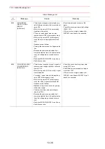 Preview for 426 page of YASKAWA Motoman UP6 Instructions Manual