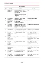 Preview for 438 page of YASKAWA Motoman UP6 Instructions Manual