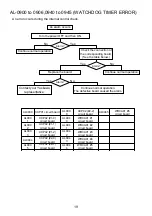 Предварительный просмотр 485 страницы YASKAWA Motoman UP6 Instructions Manual