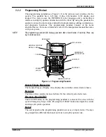 Предварительный просмотр 19 страницы YASKAWA Motoman XRC 2001 System Manual