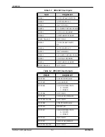 Preview for 42 page of YASKAWA Motoman XRC 2001 System Manual