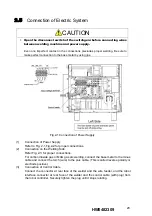 Предварительный просмотр 20 страницы YASKAWA MOTOWELD-E500-6N3 Instruction Manual