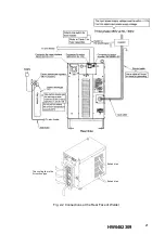 Предварительный просмотр 21 страницы YASKAWA MOTOWELD-E500-6N3 Instruction Manual