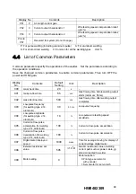 Предварительный просмотр 44 страницы YASKAWA MOTOWELD-E500-6N3 Instruction Manual