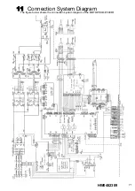 Предварительный просмотр 71 страницы YASKAWA MOTOWELD-E500-6N3 Instruction Manual