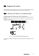 Предварительный просмотр 72 страницы YASKAWA MOTOWELD-E500-6N3 Instruction Manual