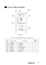 Предварительный просмотр 108 страницы YASKAWA MOTOWELD-E500-6N3 Instruction Manual