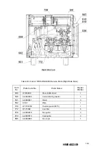 Предварительный просмотр 110 страницы YASKAWA MOTOWELD-E500-6N3 Instruction Manual