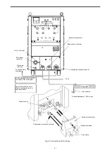 Предварительный просмотр 21 страницы YASKAWA MOTOWELD-T300D Instructions Manual