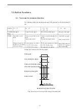 Предварительный просмотр 37 страницы YASKAWA MOTOWELD-T300D Instructions Manual