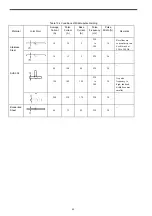 Предварительный просмотр 52 страницы YASKAWA MOTOWELD-T300D Instructions Manual