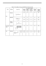 Предварительный просмотр 54 страницы YASKAWA MOTOWELD-T300D Instructions Manual