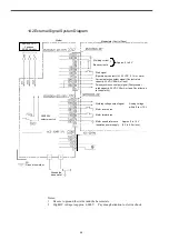 Предварительный просмотр 58 страницы YASKAWA MOTOWELD-T300D Instructions Manual