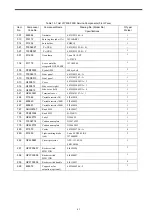 Предварительный просмотр 61 страницы YASKAWA MOTOWELD-T300D Instructions Manual