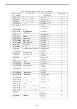 Предварительный просмотр 66 страницы YASKAWA MOTOWELD-T300D Instructions Manual