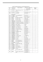 Предварительный просмотр 68 страницы YASKAWA MOTOWELD-T300D Instructions Manual