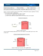 Preview for 14 page of YASKAWA MP2000iec Example Code Manual