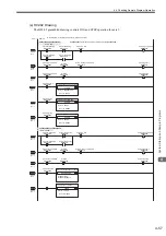 Preview for 151 page of YASKAWA MP210 Series User Manual