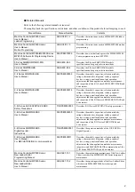 Preview for 5 page of YASKAWA MP2100 Series User Manual