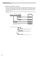 Preview for 127 page of YASKAWA MP2100 Series User Manual