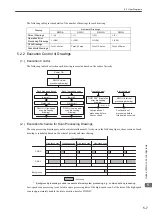 Preview for 155 page of YASKAWA MP2300 User Manual