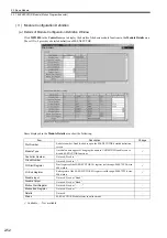 Preview for 76 page of YASKAWA MP2300S User Manual