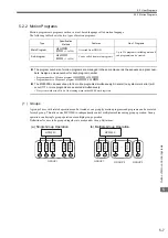 Предварительный просмотр 139 страницы YASKAWA MP2300S User Manual