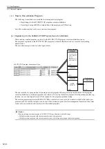 Предварительный просмотр 142 страницы YASKAWA MP2300S User Manual